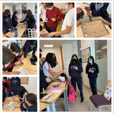 Guess Who Game – Mental Health and Choice Theory – 7th Grade