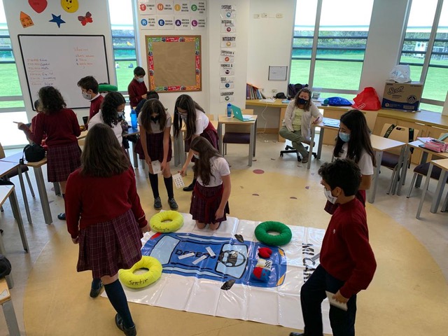 The Total Behavior Car – Mental Health and Choice Theory – 7th Grade